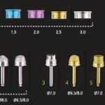 Dental studio lateral sinus reamer kit