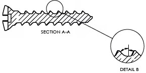 Active Apex Dental Fixation Screw